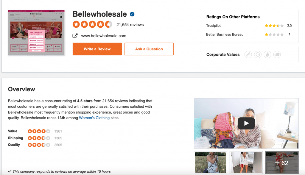 bellewholesale sitejabber reviews
